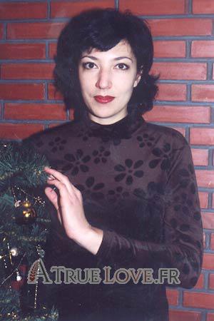 56808 - Viktoria &Acirc;ge: 33 - Ukraine