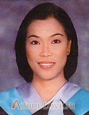 57229 - Analie &Acirc;ge: 28 - Philippines