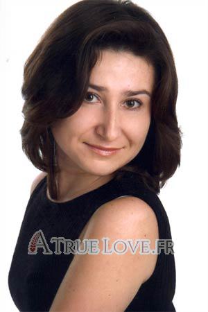 60629 - Arina &Acirc;ge: 37 - Ukraine