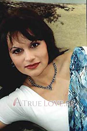 63632 - Yanina &Acirc;ge: 38 - Ukraine