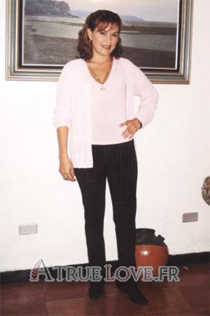 64692 - Katty &Acirc;ge: 38 - Costa Rica