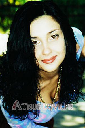 66249 - Daria &Acirc;ge: 25 - Ukraine