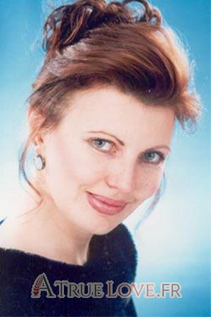 67697 - Viktoriya &Acirc;ge: 41 - Ukraine