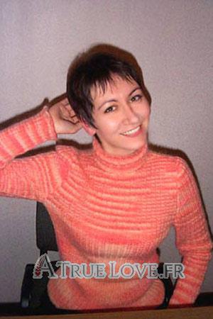 70393 - Tanya &Acirc;ge: 31 - Ukraine