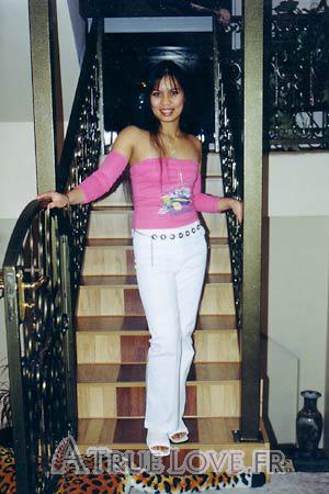 70640 - Ann &Acirc;ge: 30 - Philippines