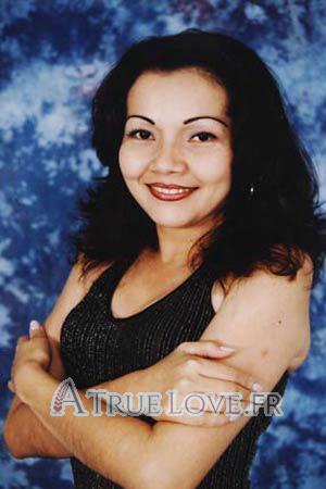 70871 - Nancy &Acirc;ge: 35 - Colombie