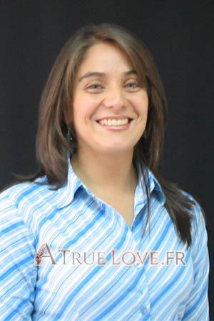 71615 - Lorena &Acirc;ge: 33 - Colombie