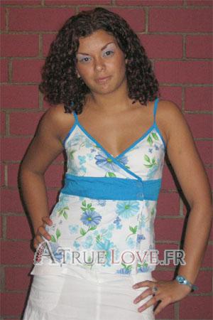 72170 - Viviana &Acirc;ge: 23 - Costa Rica
