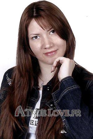 72178 - Aida &Acirc;ge: 22 - Russie