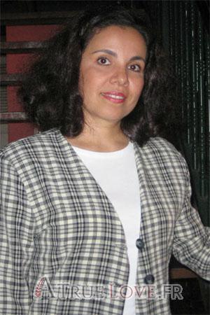 72639 - Maria Luisa &Acirc;ge: 48 - Costa Rica