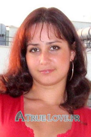 74993 - Irina &Acirc;ge: 27 - Russie