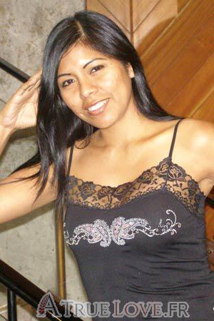 78829 - Rocio &Acirc;ge: 33 - P&eacute;rou
