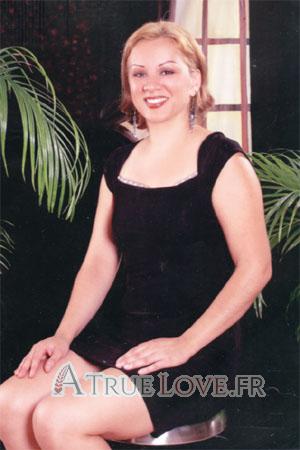 78984 - Patricia &Acirc;ge: 34 - Costa Rica