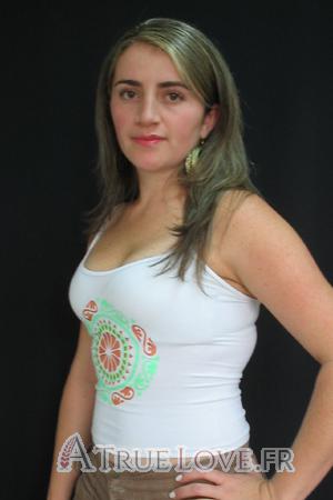 79230 - Nilsa Fernanda &Acirc;ge: 29 - Colombie