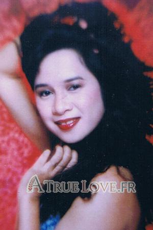 80016 - Mary Joy &Acirc;ge: 38 - Philippines