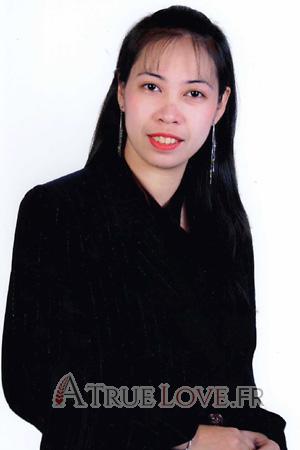 80574 - Charity mai &Acirc;ge: 33 - Philippines