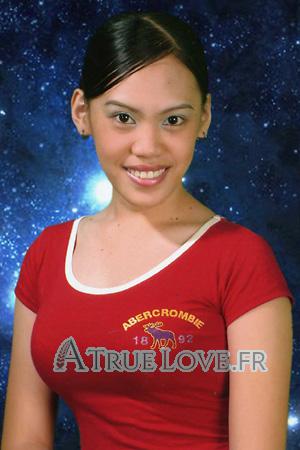 82684 - Angelie mai &Acirc;ge: 21 - Philippines