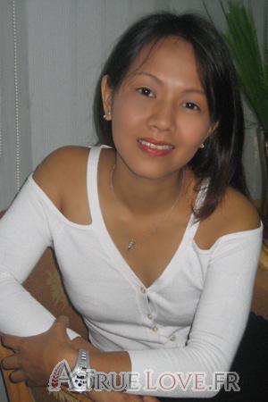 84074 - Rona &Acirc;ge: 30 - Philippines