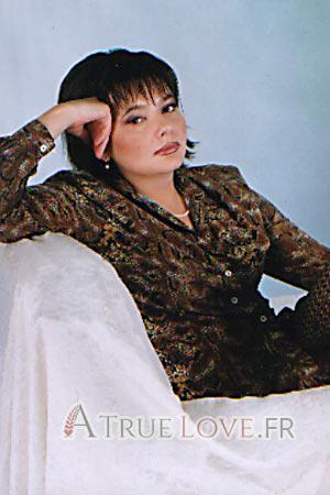 85051 - Irina &Acirc;ge: 41 - Ukraine