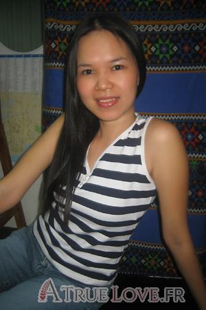 85777 - Rovi &Acirc;ge: 34 - Philippines