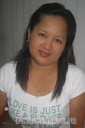 85982 - Teresita &Acirc;ge: 44 - Philippines