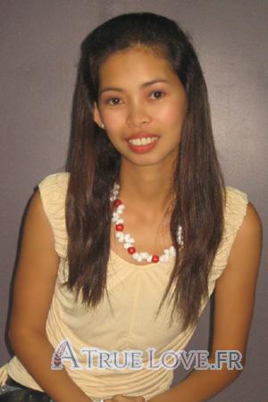 88215 - Charito &Acirc;ge: 33 - Philippines