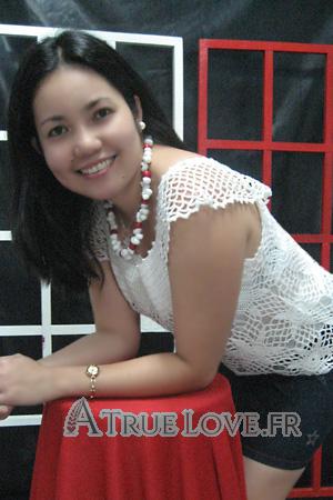 88365 - Christine Joan &Acirc;ge: 37 - Philippines
