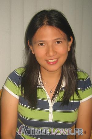 89160 - Hope &Acirc;ge: 36 - Philippines