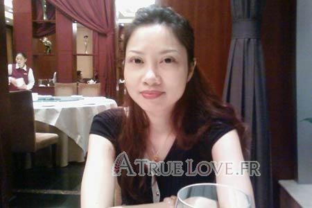 90287 - Ren &Acirc;ge: 39 - Chine