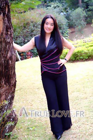 92157 - Haijun &Acirc;ge: 33 - Chine