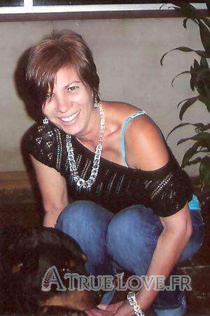 92746 - Miriam &Acirc;ge: 56 - Costa Rica