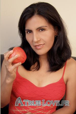 92754 - Dina &Acirc;ge: 35 - P&eacute;rou
