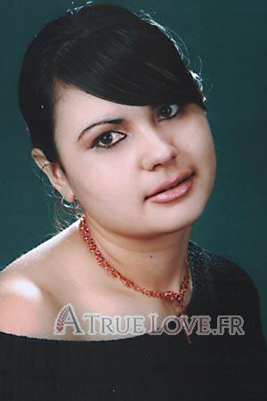 93054 - Valentina &Acirc;ge: 23 - Ukraine