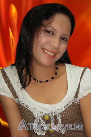 93728 - Indian &Acirc;ge: 21 - Philippines