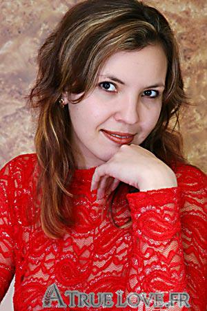 94832 - Alyona &Acirc;ge: 31 - Ukraine