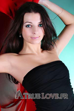 94843 - Olya &Acirc;ge: 23 - Ukraine