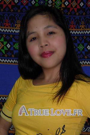 94986 - Irene &Acirc;ge: 29 - Philippines