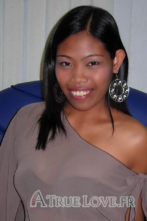 95400 - avril &Acirc;ge: 25 - Philippines