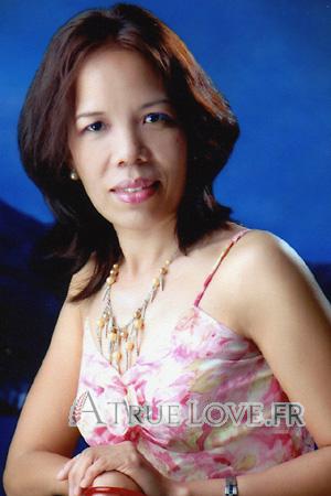 96537 - Lilian &Acirc;ge: 44 - Philippines